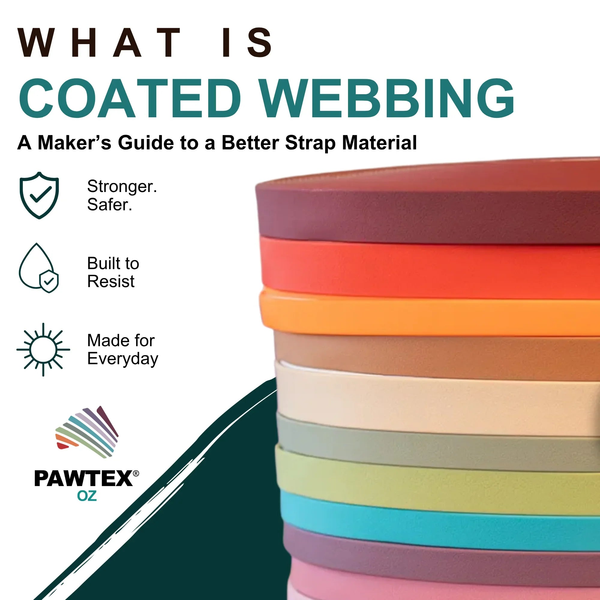 What is Coated Webbing? A Maker's Guide to the Material Replacing Leather