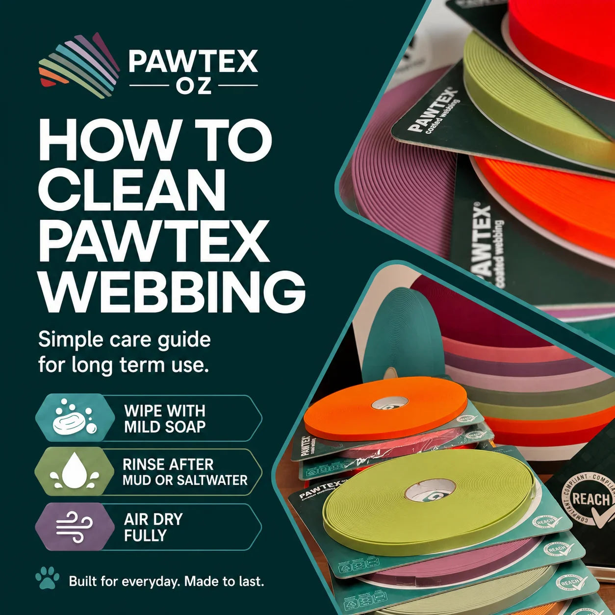 How to Clean and Maintain Coated Webbing for Long-Term Use